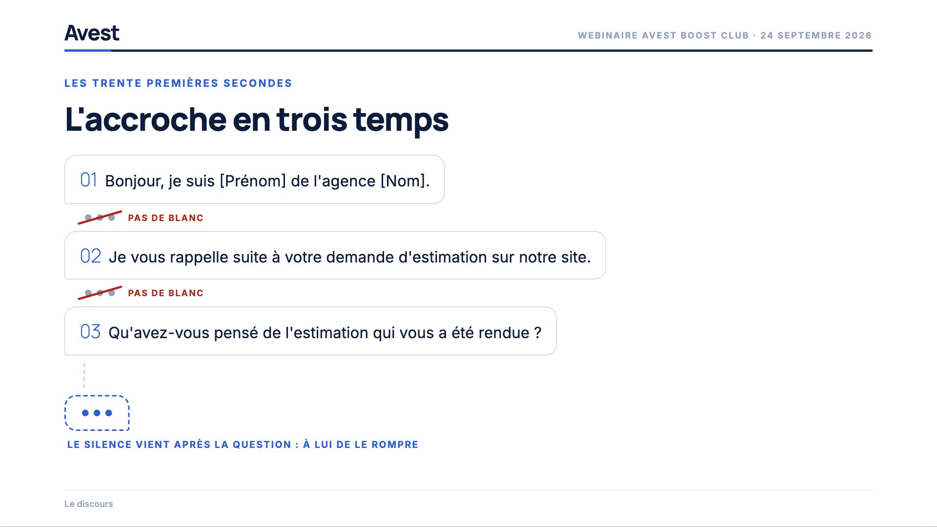 L'accroche en trois temps : qui vous êtes, pourquoi vous appelez, et une question sur l'estimation