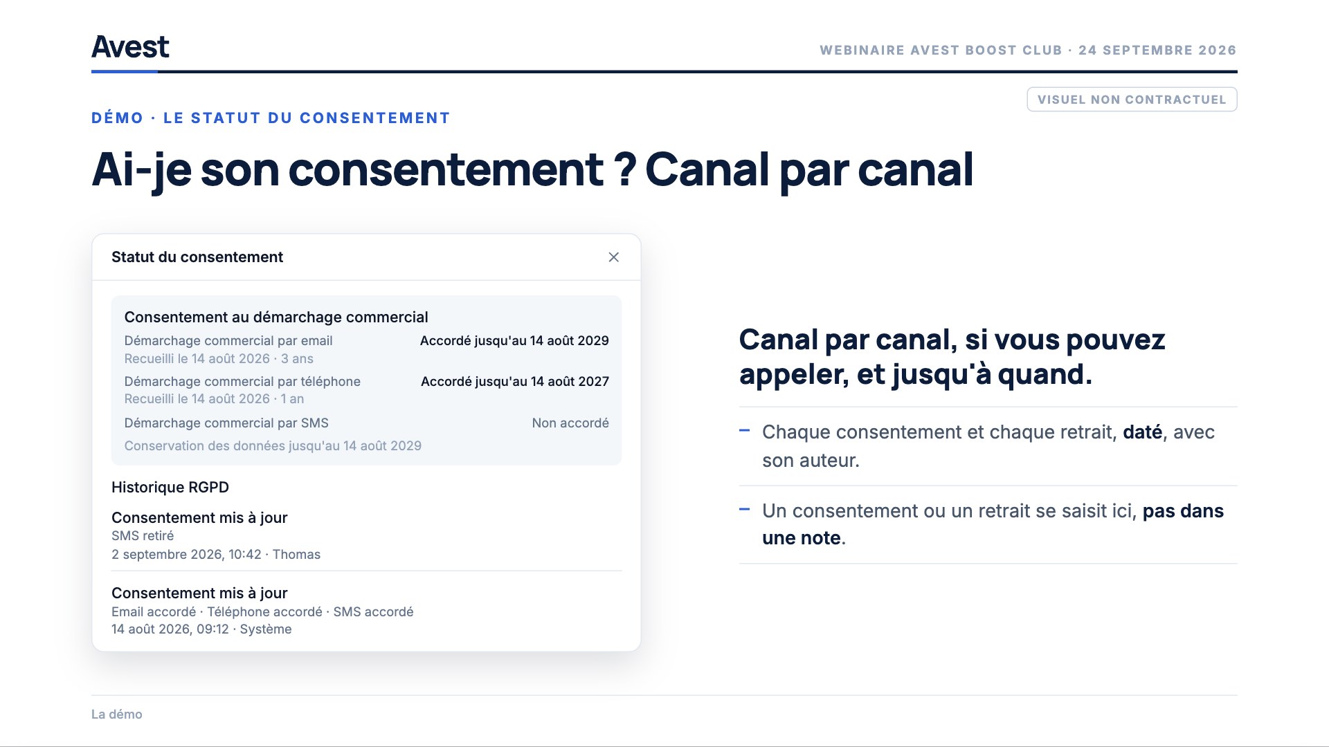 La fenêtre Statut du consentement d'une fiche : email, téléphone et SMS, avec leurs dates, et l'historique de chaque consentement et retrait