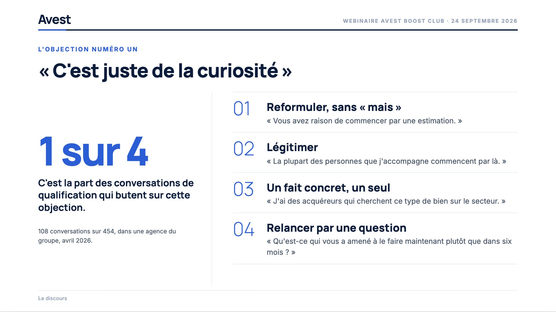 Une conversation de qualification sur quatre bute sur l'objection de la curiosité, et la réponse en quatre temps