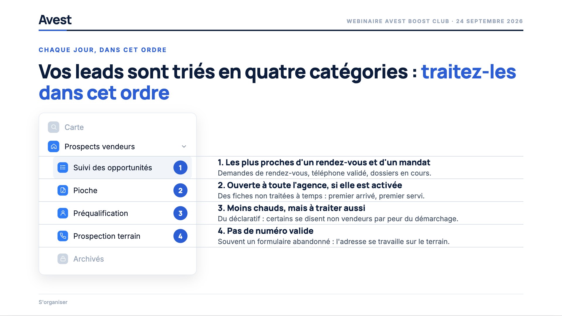 Le menu Prospects vendeurs et ses quatre catégories : Suivi des opportunités, Pioche, Préqualification, Prospection terrain