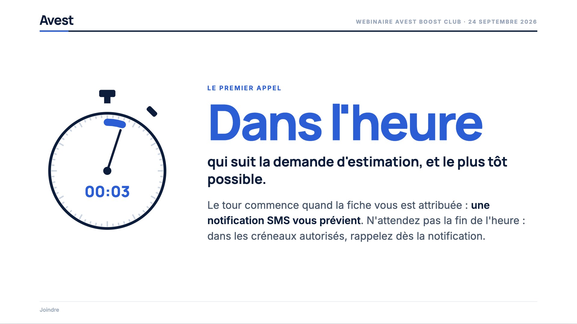 Le premier appel dans l'heure qui suit la demande d'estimation, et le plus tôt possible