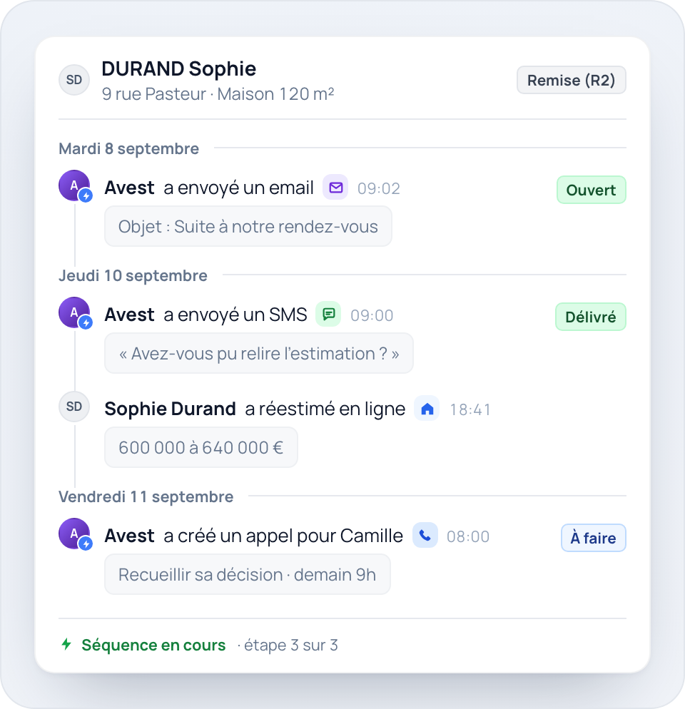 Avest Connect travaille pour vous, même en votre absence