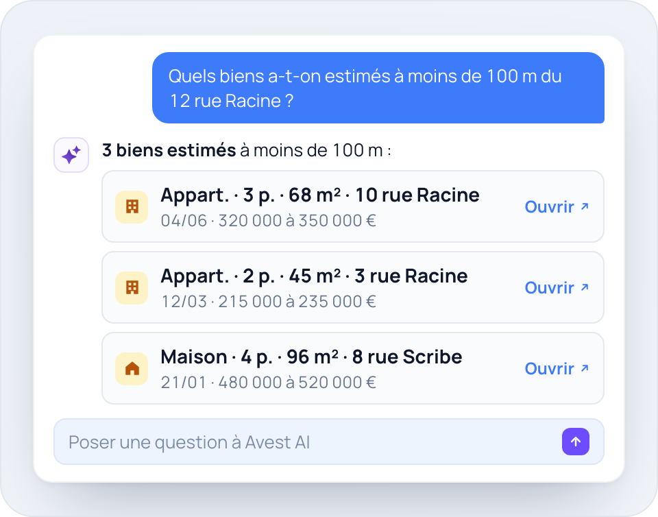 Une plateforme ouverte, connectée à votre écosystème
